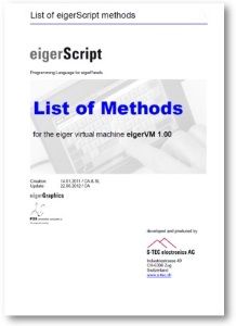 Cover der Methodenliste